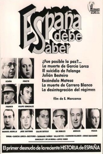 Poster of España debe saber