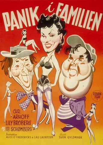 Poster of Panik i familien