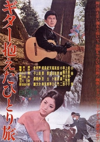 Poster of Traveling Alone with a Guitar