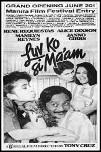 Poster of Luv Ko Si Ma'am