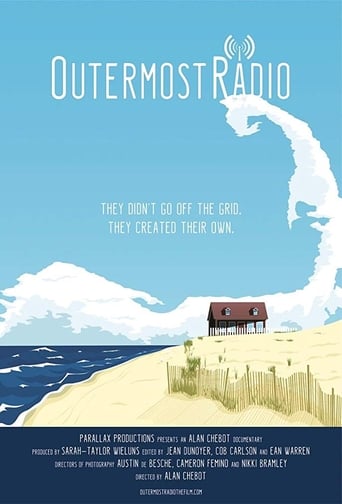 Poster of Outermost Radio