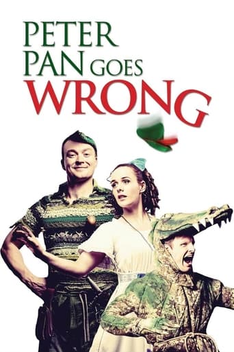 Poster of Peter Pan Goes Wrong