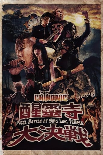 Poster of ChthoniC - Final Battle at Sing Ling Temple