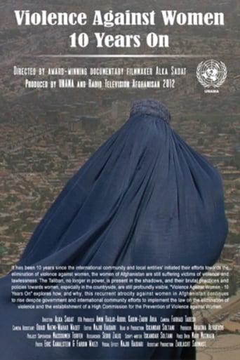 Poster of Violence Against Women - 10 Years On