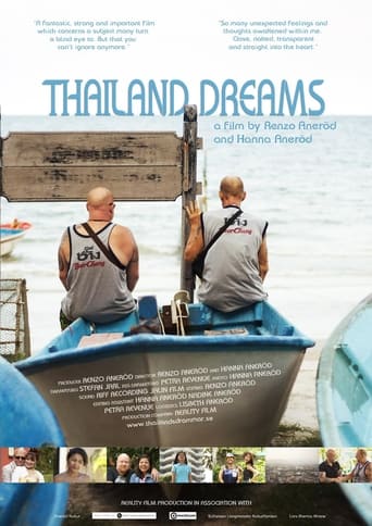 Poster of Thailand Dreams