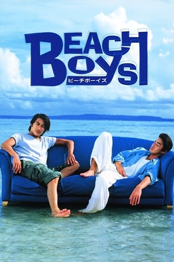 Poster of Beach Boys