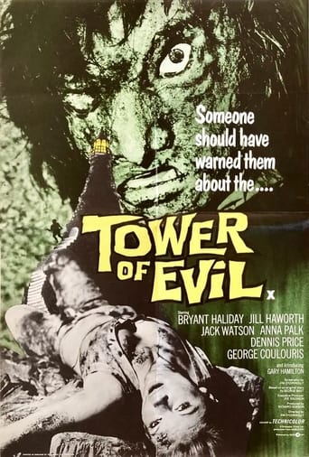 Poster of Tower of Evil