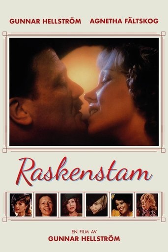 Poster of Raskenstam