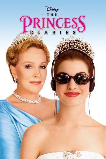 Poster of The Princess Diaries