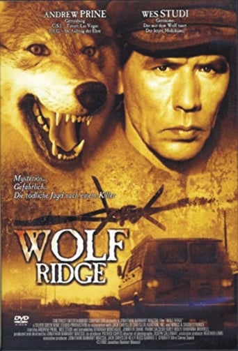 Poster of Wolf Ridge