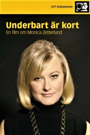 Poster of Underbart är kort - en film om Monica Zetterlund