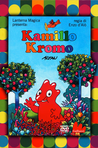 Poster of Kamillo Kromo