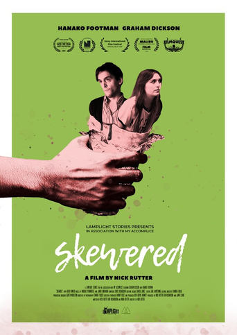 Poster of Skewered