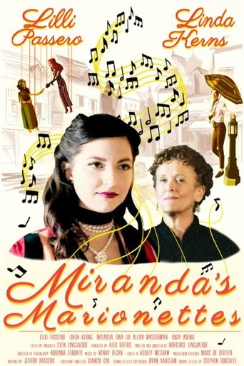 Poster of Miranda's Marionettes