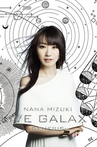 Poster of NANA MIZUKI LIVE GALAXY -GENESIS-