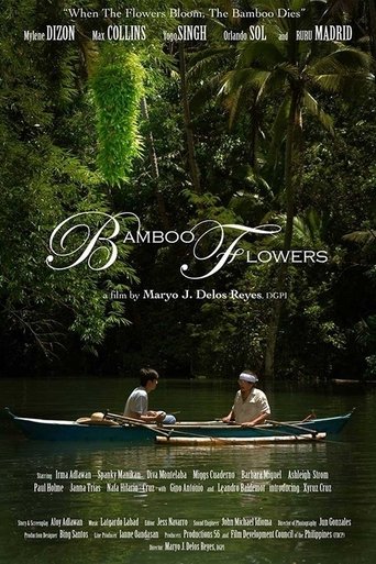 Poster of Bamboo Flowers