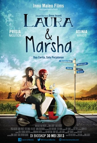 Poster of Laura & Marsha