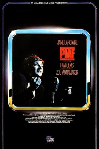 Poster of Piaf