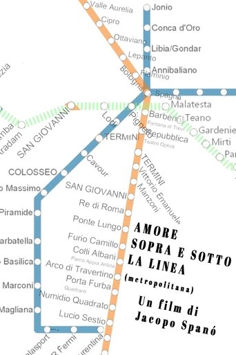 Poster of Love at the metro