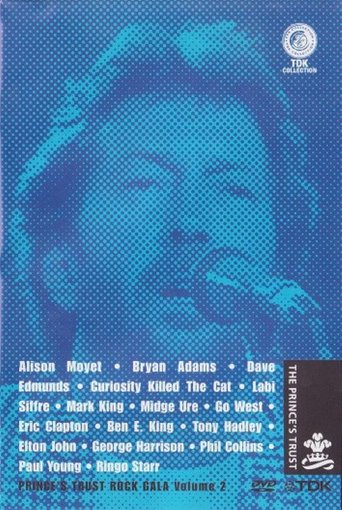 Poster of Prince's Trust Rock Gala - Volume 2