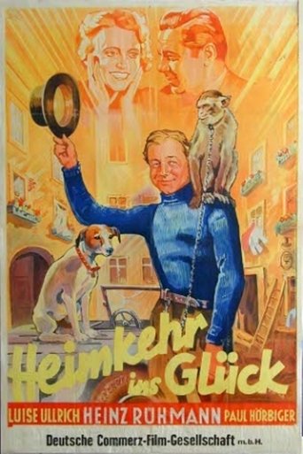 Poster of Heimkehr ins Glück