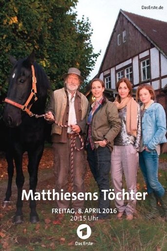 Poster of Matthiesens Töchter