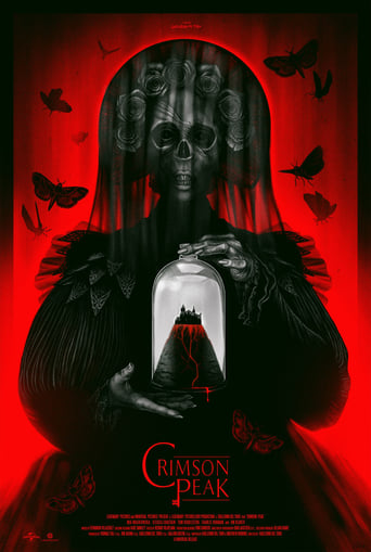 Poster of I Remember Crimson Peak