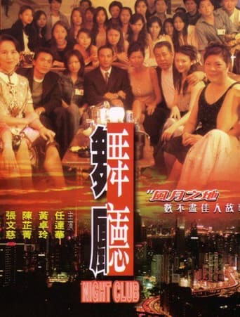 Poster of Night Club