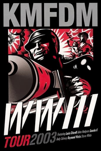 Poster of KMFDM: WWIII Tour 2003