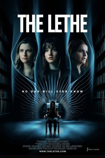 Poster of The Lethe