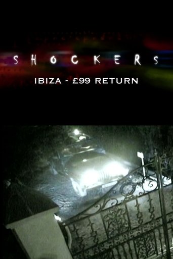 Poster of Ibiza: Seven Nights from £99