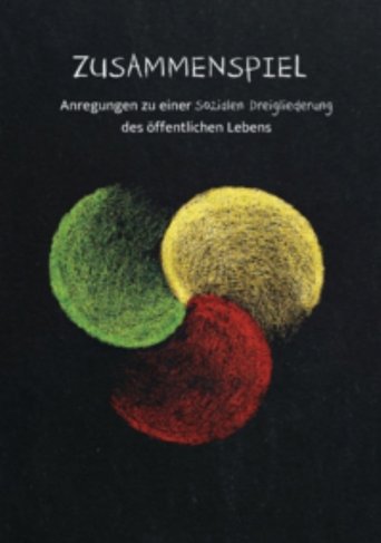 Poster of Zusammenspiel – Anregungen zu einer Sozialen Dreigliederung des öffentlichen Lebens