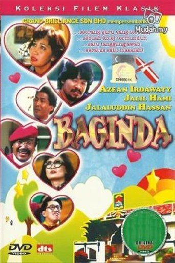 Poster of Baginda