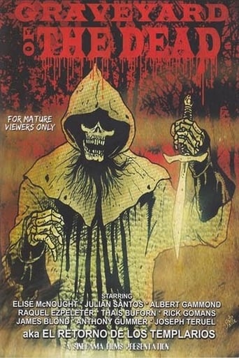 Poster of Graveyard of the Dead