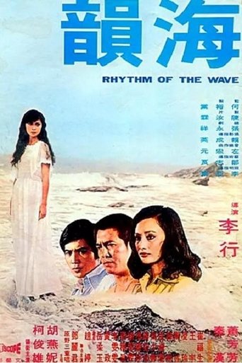 Poster of Rhythm of the Wave