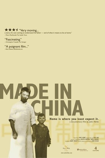 Poster of Made in China