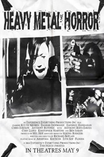 Poster of Heavy Metal Horror