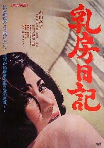 Poster of Chibusa nikki