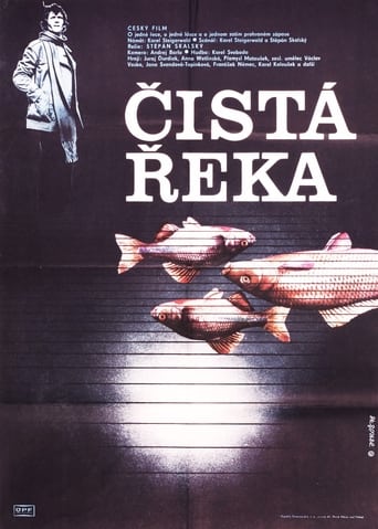 Poster of Čistá řeka