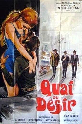 Poster of Port of Desire