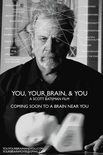 Poster of You, Your Brain, & You