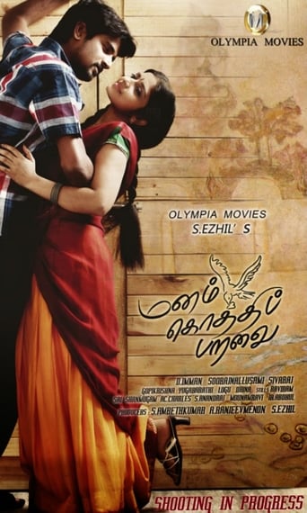 Poster of Manam Kothi Paravai