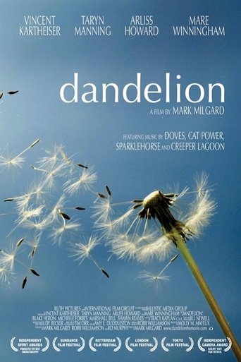 Poster of Dandelion