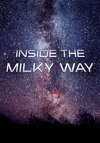 Poster of Inside the Milky Way