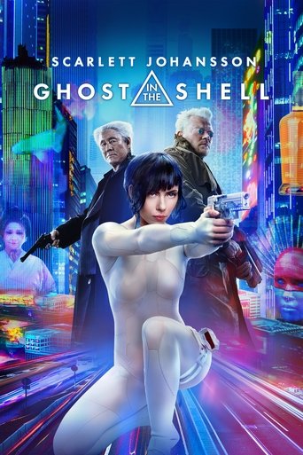 Poster of Ghost in the Shell