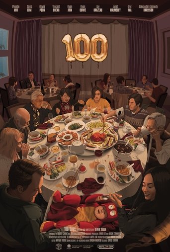 Poster of 100 Days