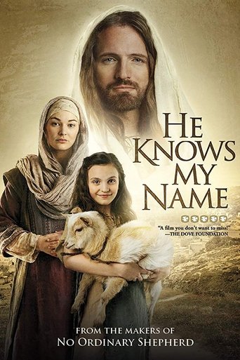 Poster of He Knows My Name