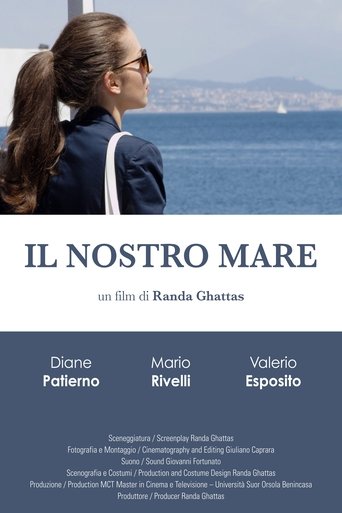 Poster of Il Nostro Mare