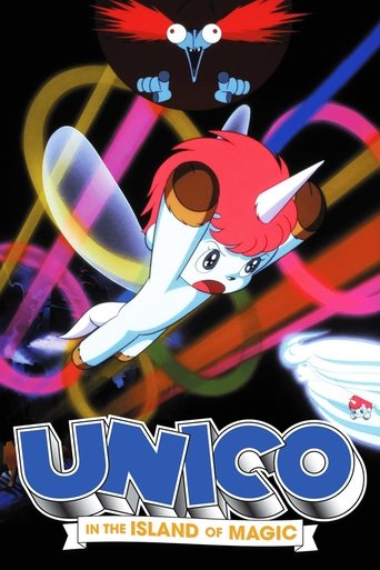 Poster of Unico in the Island of Magic