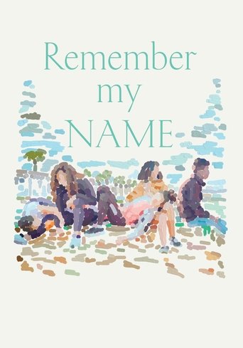 Poster of Remember my name